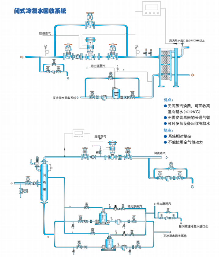 QQ截图20200903094126.png