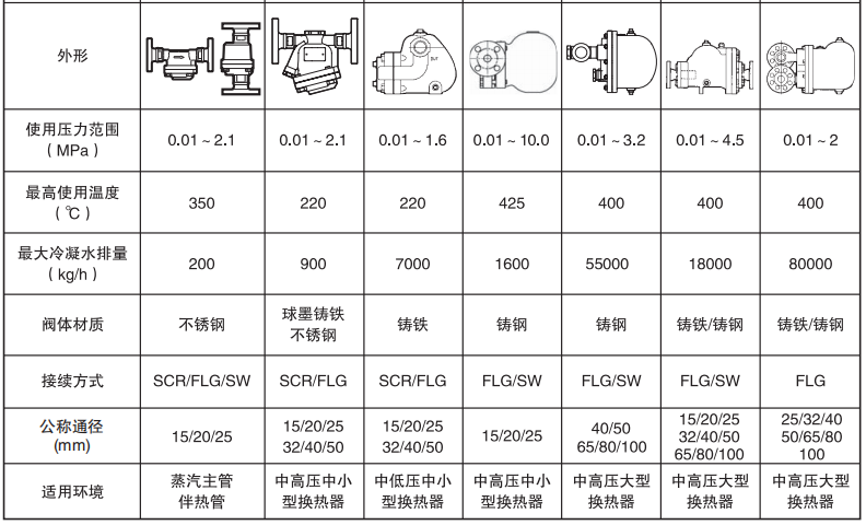 QQ截图20200903105248.png