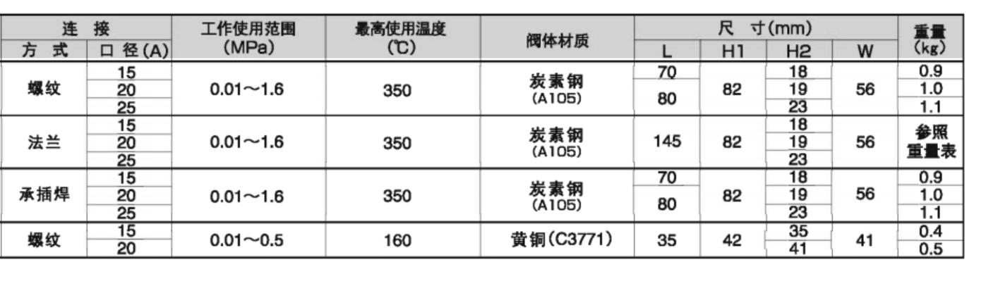 QQ截图20200903112344.png